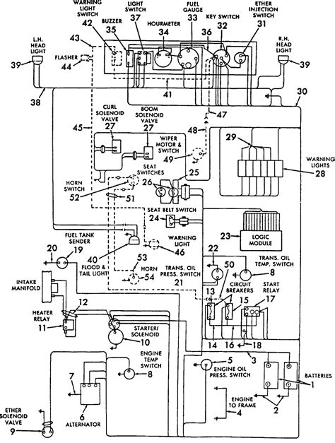 2060 mustang skid steer wiring diagram PDF